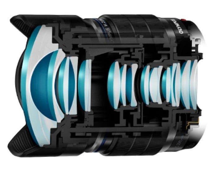 Unparallelled Optical Performance